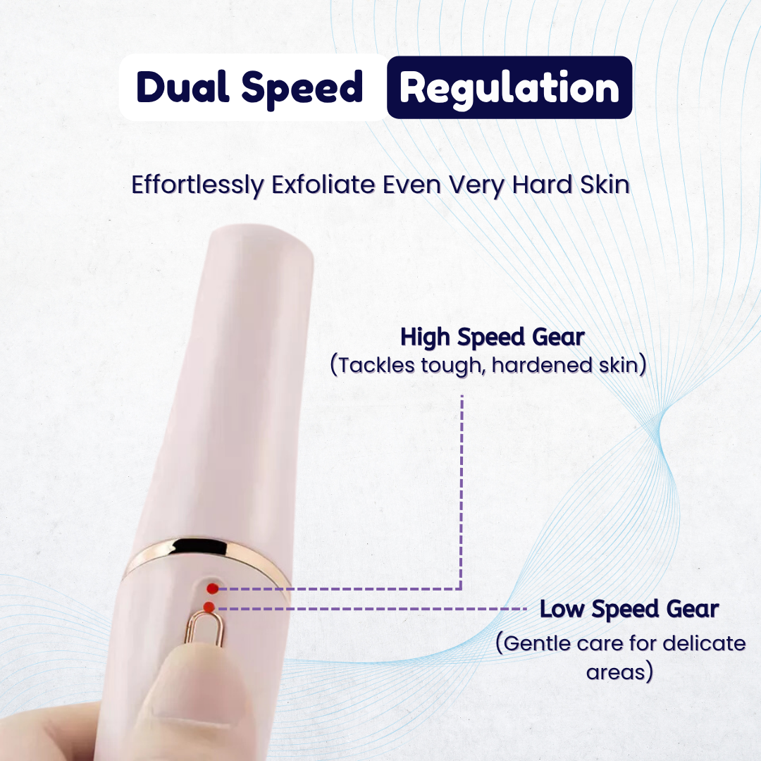 Leorisa Electric Callus Remover